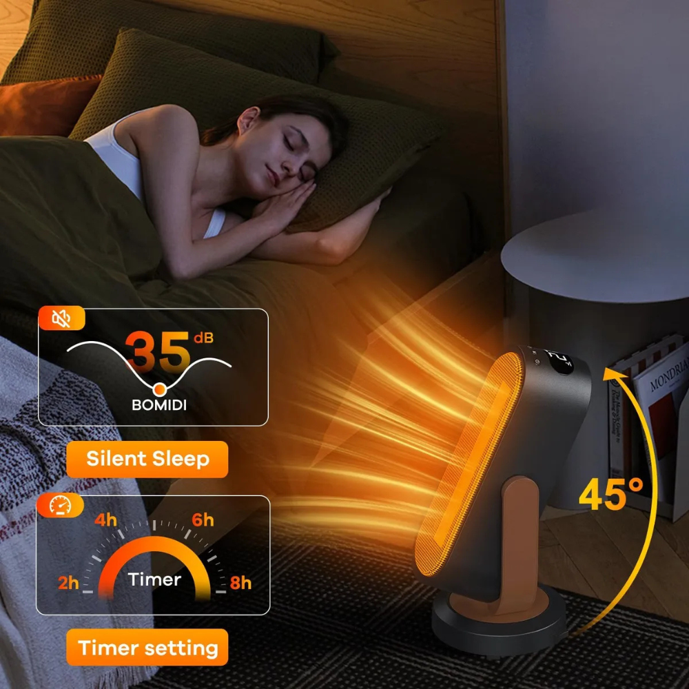 Calefactor Eléctrico H1 Con Termostato Y Temporizador Negro