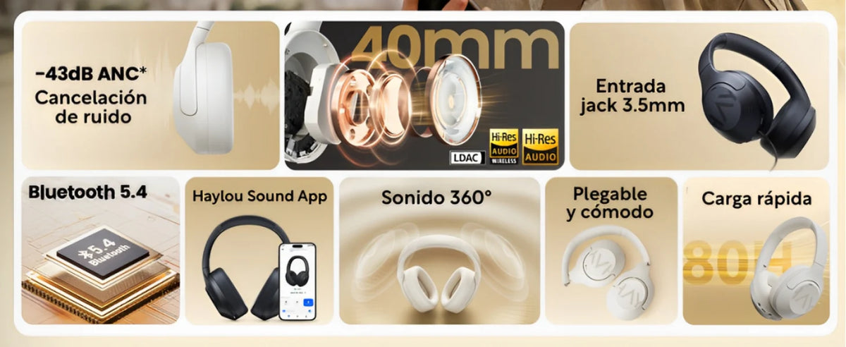 Haylou S30 Pro Audífonos Inalámbricos De Diadema Con Micrófono Azul Oscuro
