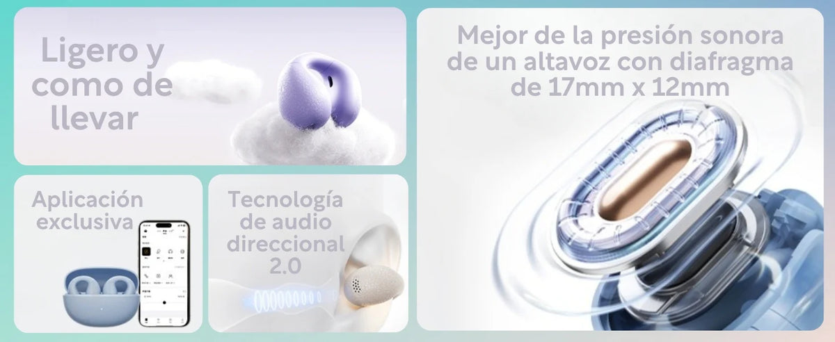 QCY Crossky C10 Auriculares Bluetooth con Clip para la Oreja Blanco