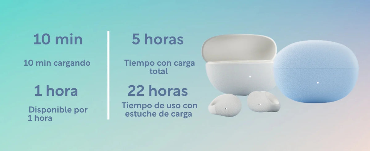 QCY Crossky C10 Auriculares Bluetooth con Clip para la Oreja Blanco