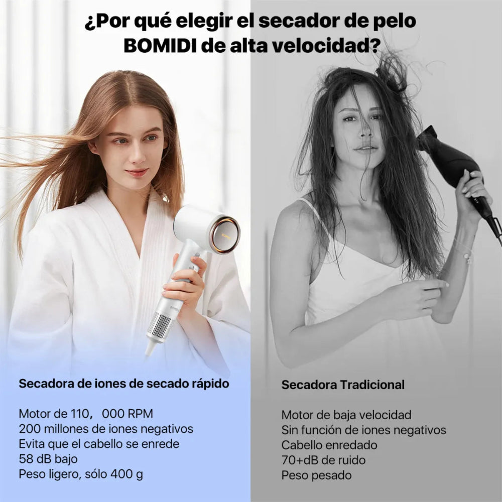 Secador de Pelo Profesional con Iones Negativos y Protección Anti daño