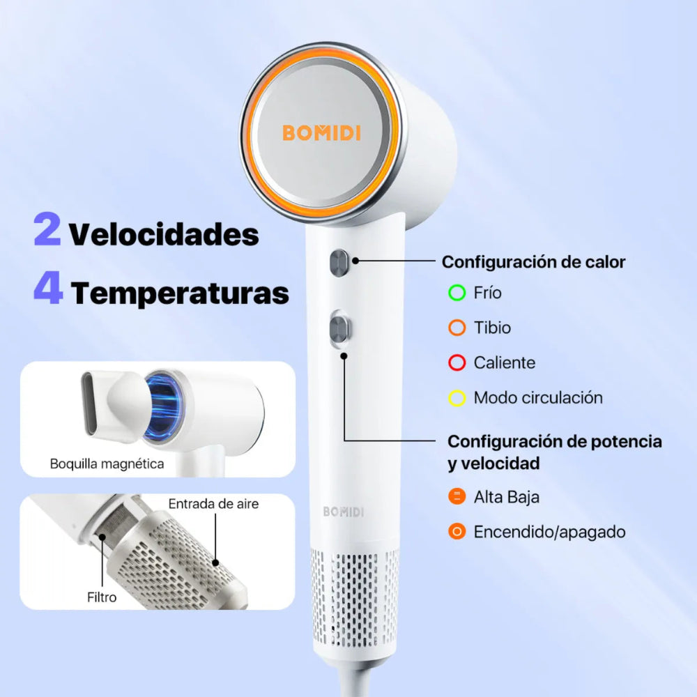 Secador de Pelo Profesional con Iones Negativos y Protección Anti daño