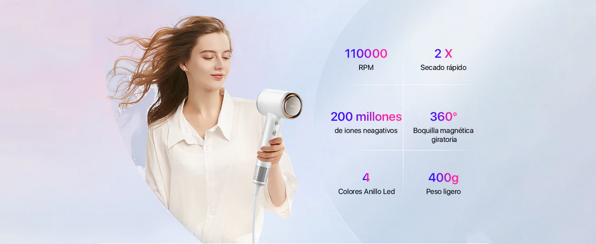 Secador de Pelo Profesional con Iones Negativos y Protección Anti daño