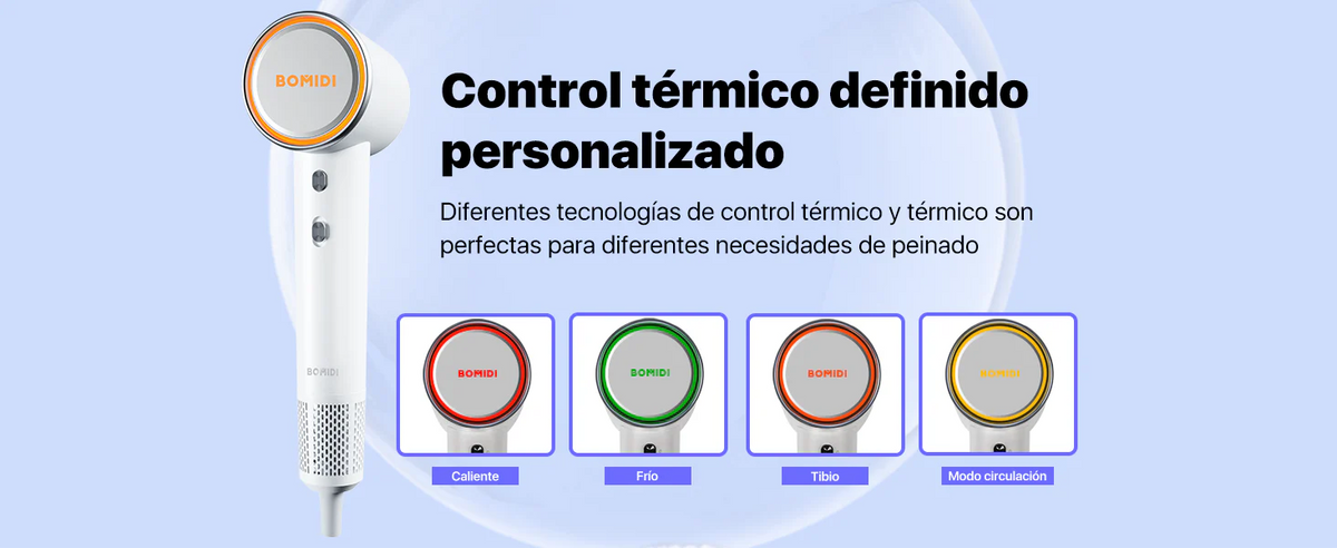 Secador de Pelo Profesional con Iones Negativos y Protección Anti daño