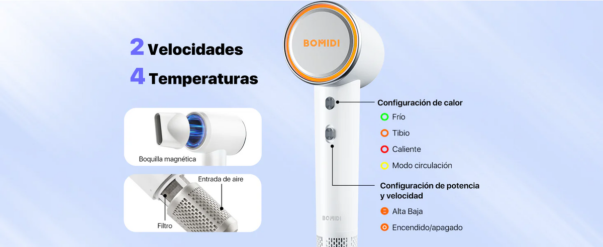 Secador de Pelo Profesional con Iones Negativos y Protección Anti daño