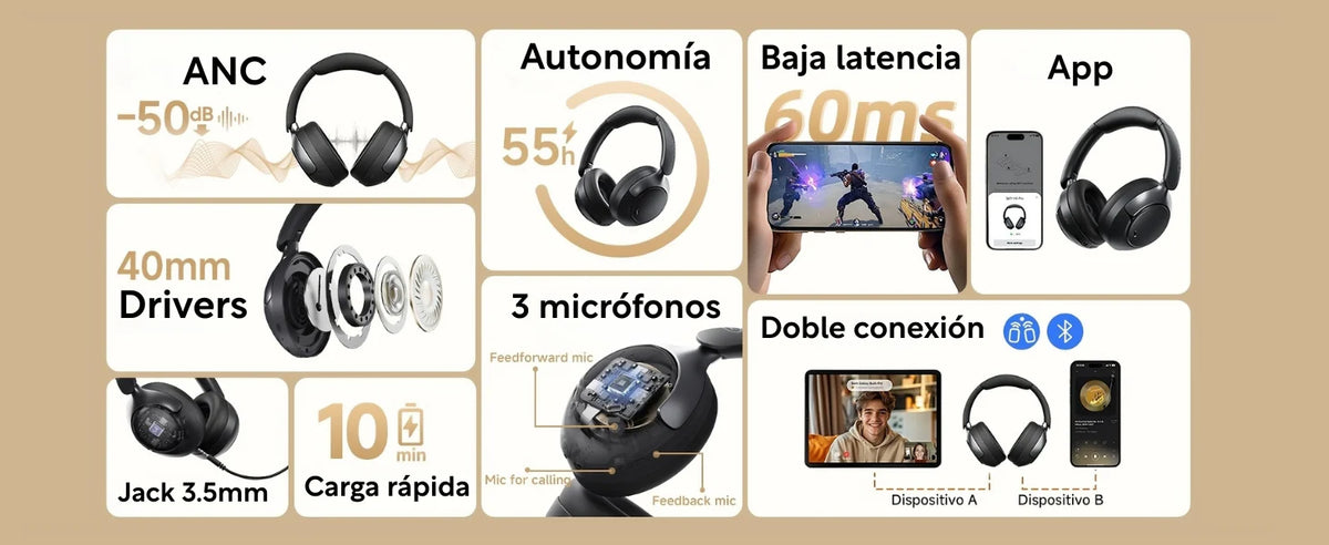 Qcy H3 Pro Anc Auriculares Bt 5.4 Conexión Dual 50Db Hi-Res