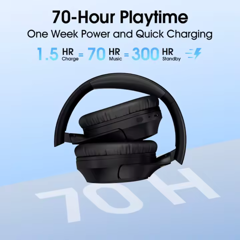 Audífonos Inalámbricos QCY H2 Pro