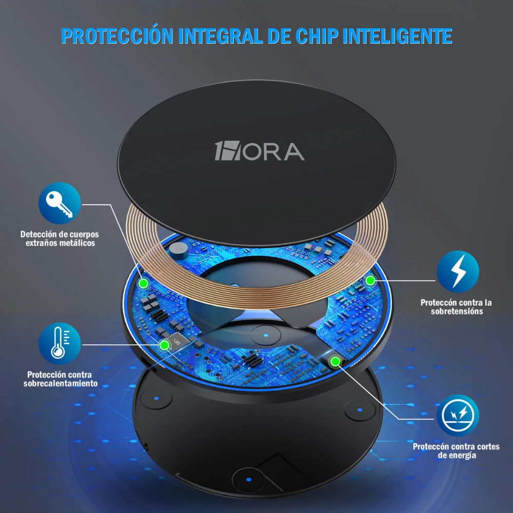 Cargador Inalámbrico de Carga Rápida QC3.0 Compatible con iPhone, Samsung, Xiaomi y Huawei