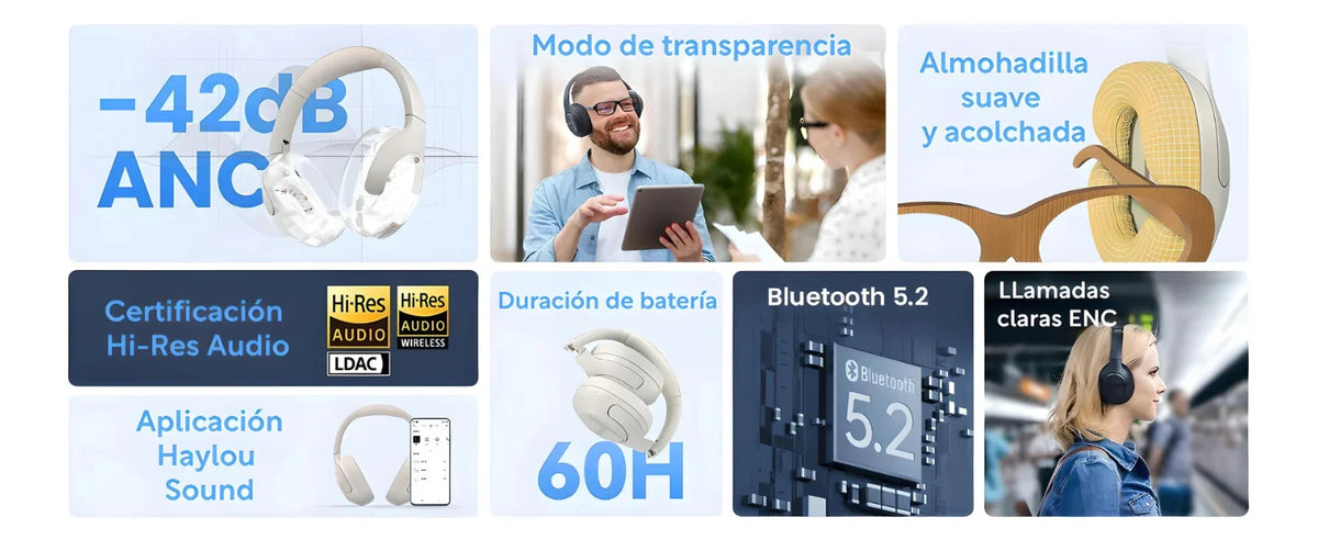 Haylou S35 Audífonos Inalámbricos de Diadema ANC con Cancelación de Ruido