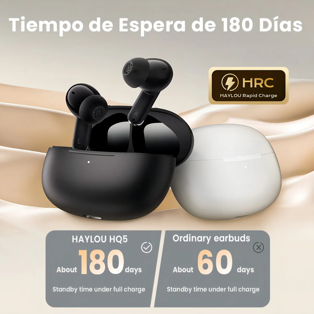 Audífonos Inalámbricos Haylou HQ5