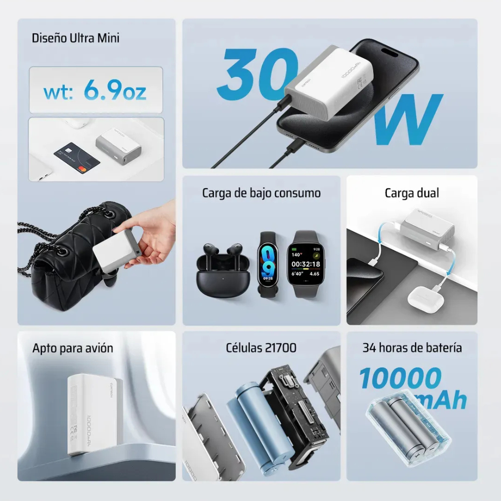 Power Bank 10000Mah 30W Carga Rápida