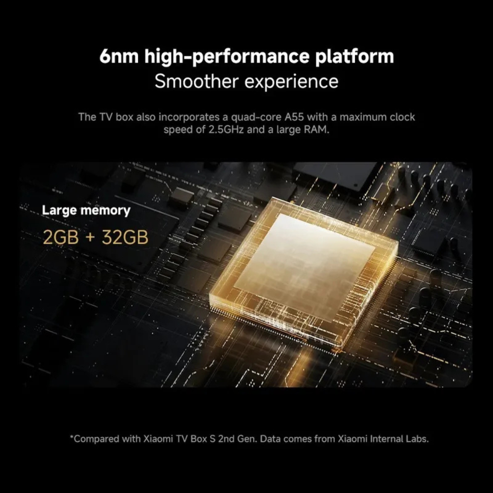 Dispositivo De Streaming Xiaomi Tv Box Mdz-32-aa Mdz-32-aa 4k 32gb Con 2gbRAM