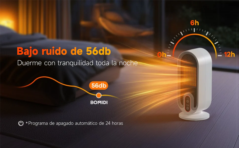 Calefactor Eléctrico H6 Con Termostato Y Temporizador Blanco