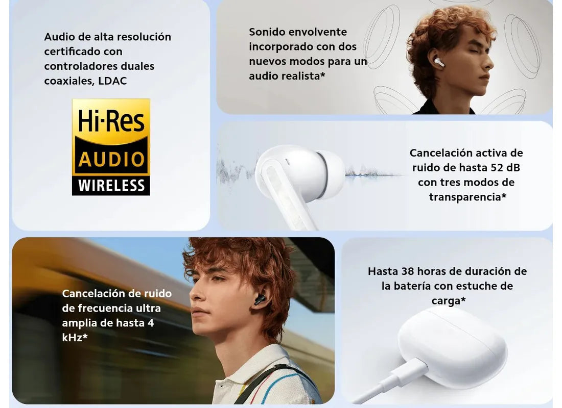 Audífonos Inalámbricos Xiaomi Redmi Buds 5 Pro