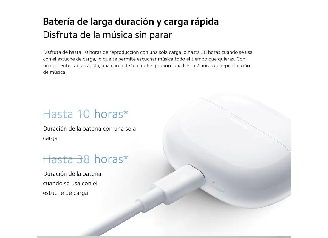 Audífonos Inalámbricos Xiaomi Redmi Buds 5 Pro