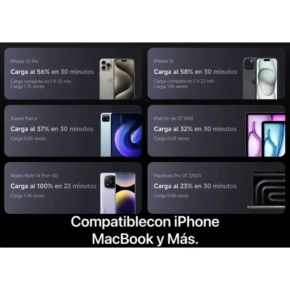 Xiaomi 165w Power Bank 10000mah Super Fast Charger Con Cable Color Negro